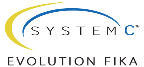 SystemC Evolution Fika